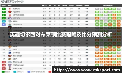 英超切尔西对布莱顿比赛前瞻及比分预测分析